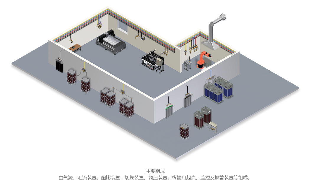 氣體管道工程的驗(yàn)收標(biāo)準(zhǔn)講解